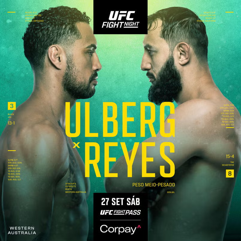 UFC Perth (amanha): Ulberg x Reyes — card completo, horarios BR/US, onde assistir e chaves tticas