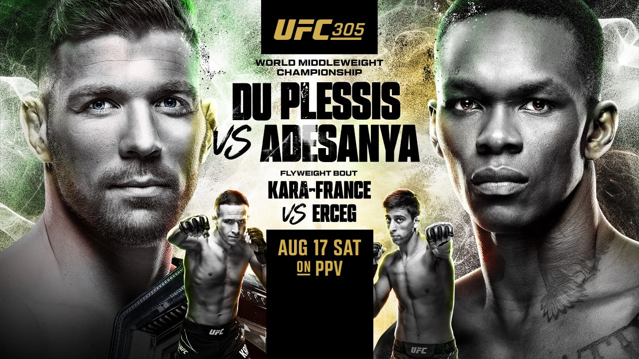 UFC 305: Análise Completa dos Resultados, Surpresas e Implicações Futuras